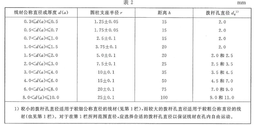 2024澳门2024免费原料网