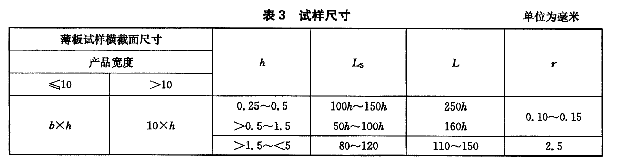 2024澳门2024免费原料网