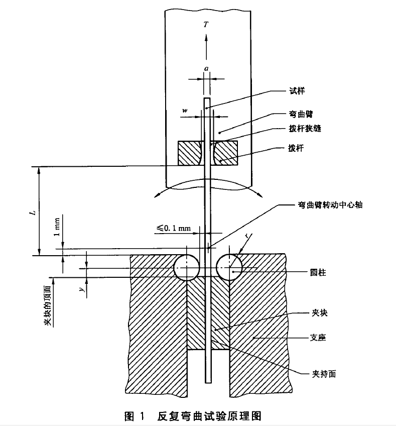 2024澳门2024免费原料网