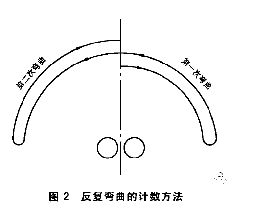 2024澳门2024免费原料网