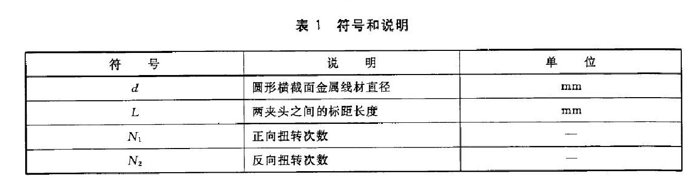 2024澳门2024免费原料网