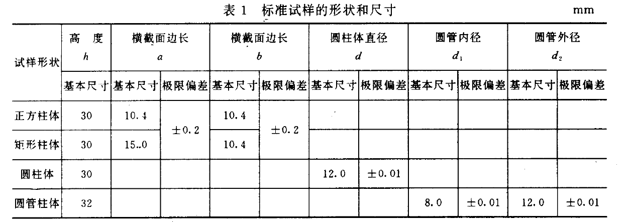 2024澳门2024免费原料网