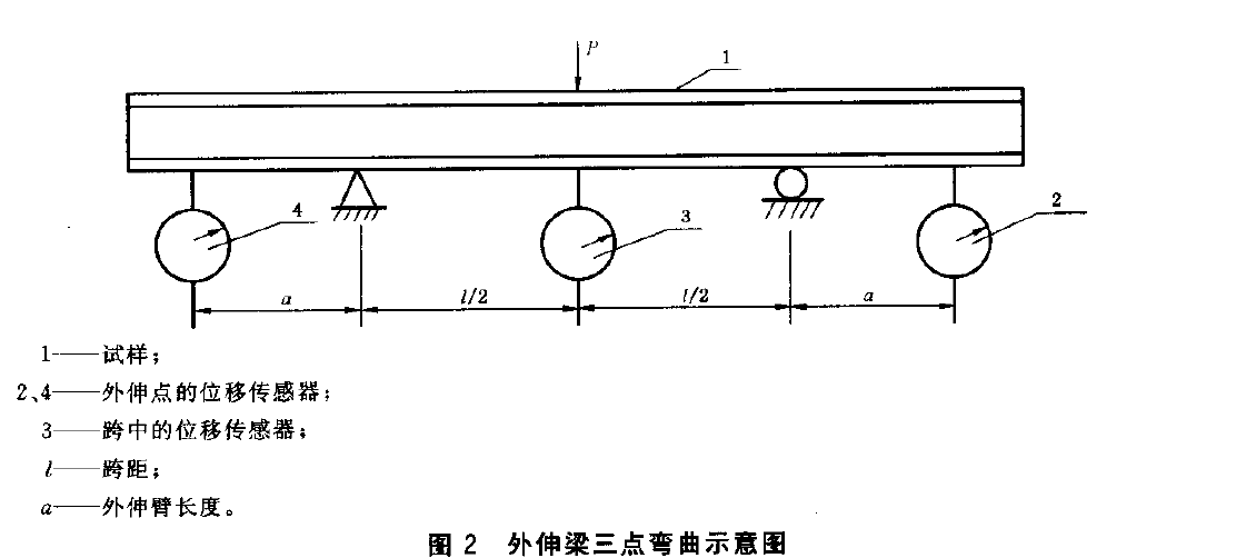 2024澳门2024免费原料网