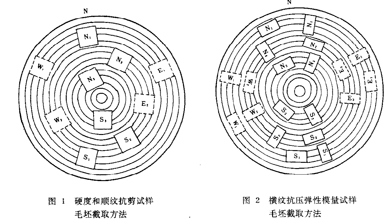 2024澳门2024免费原料网