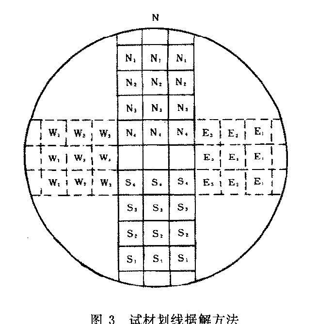 2024澳门2024免费原料网