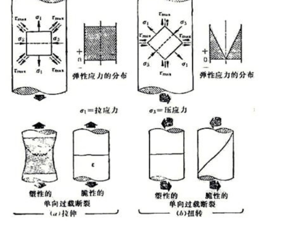 2024澳门2024免费原料网