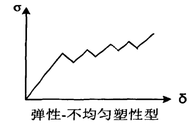 2024澳门2024免费原料网