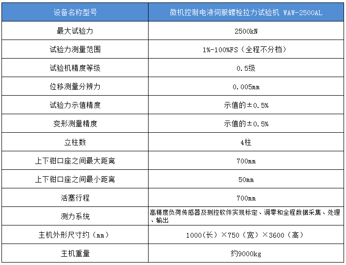 2024澳门2024免费原料网