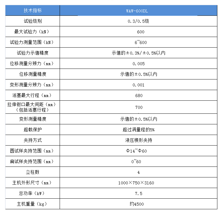 2024澳门2024免费原料网