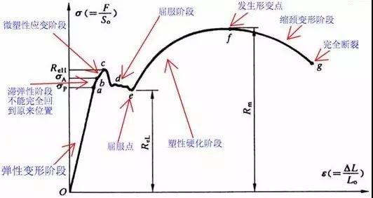 2024澳门2024免费原料网